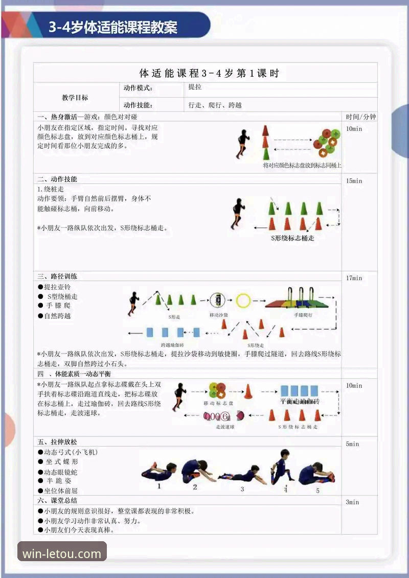 letou乐投官网 lets体育平台使用指南:从入门到精通的完整攻略